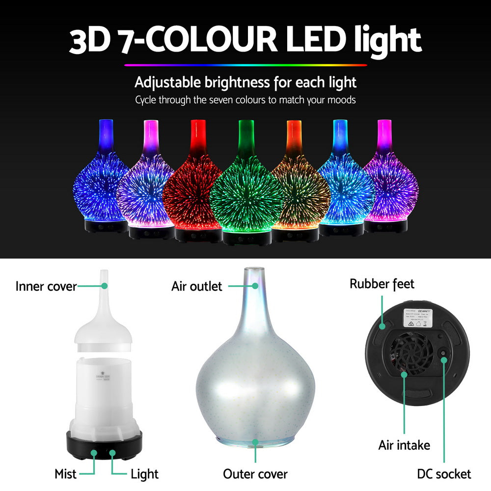 Ultrasonic aromatherapy diffuser